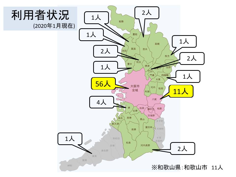 1月の利用者様状況